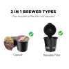 Single Serve Coffee Maker KCUP Pod Coffee Brewer, CHULUX Upgrade Single Cup Coffee Machine Fast Brewing